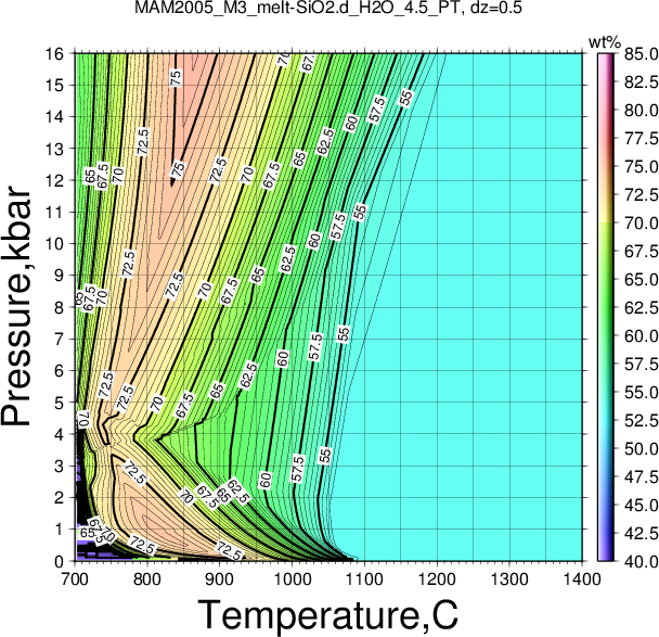 MAM2005_M3/MAM2005_M3_melt-SiO2.d_H2O_4.5_PT.png