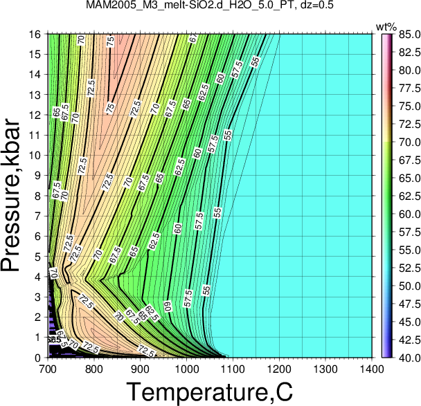 MAM2005_M3/MAM2005_M3_melt-SiO2.d_H2O_5.0_PT.png