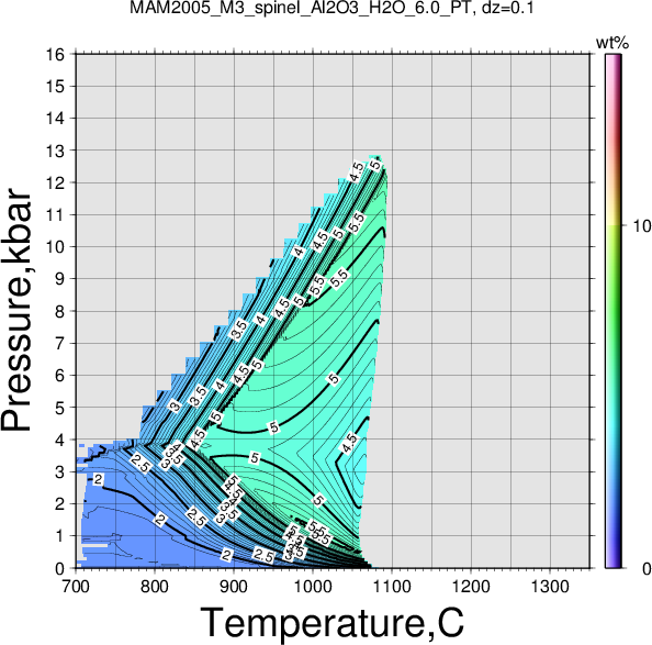 MAM2005_M3/MAM2005_M3_spinel_Al2O3_H2O_6.0_PT.png