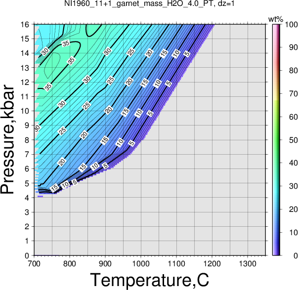NI1960_11+1/NI1960_11+1_garnet_mass_H2O_4.0_PT.png