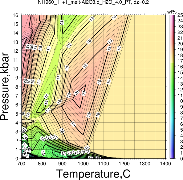 NI1960_11+1/NI1960_11+1_melt-Al2O3.d_H2O_4.0_PT.png
