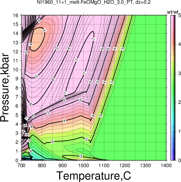 NI1960_11+1/NI1960_11+1_melt-FeOMgO_H2O_3.0_PT.png