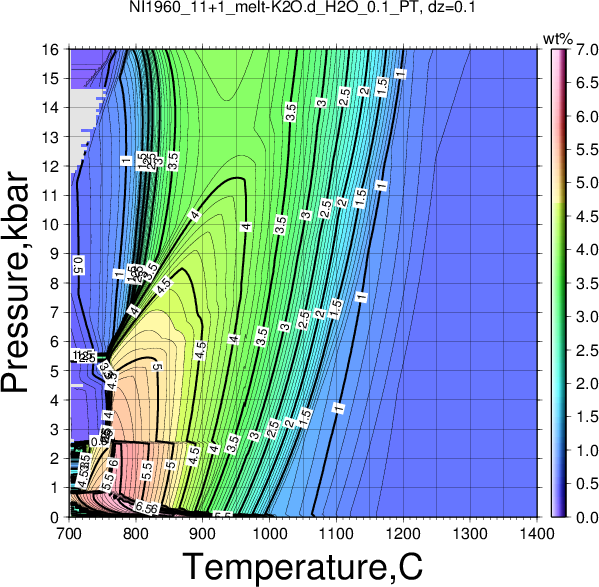 NI1960_11+1/NI1960_11+1_melt-K2O.d_H2O_0.1_PT.png