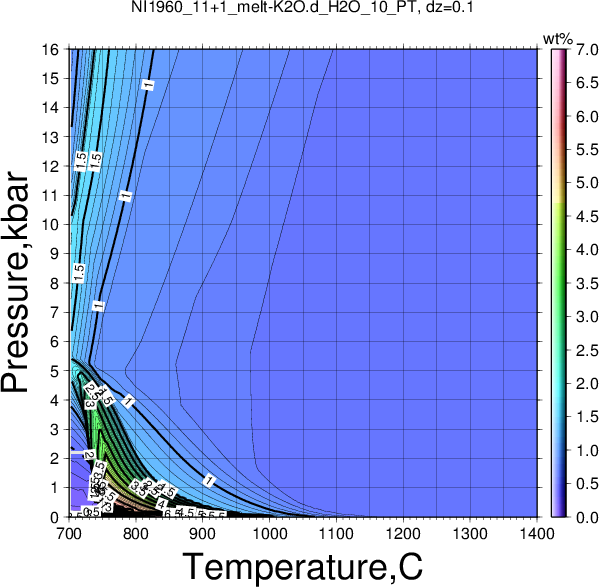 NI1960_11+1/NI1960_11+1_melt-K2O.d_H2O_10_PT.png