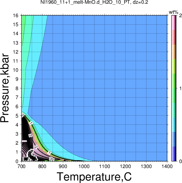 NI1960_11+1/NI1960_11+1_melt-MnO.d_H2O_10_PT.png