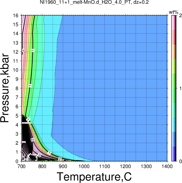 NI1960_11+1/NI1960_11+1_melt-MnO.d_H2O_4.0_PT.png