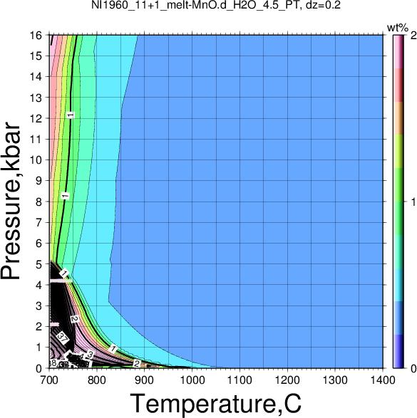 NI1960_11+1/NI1960_11+1_melt-MnO.d_H2O_4.5_PT.png