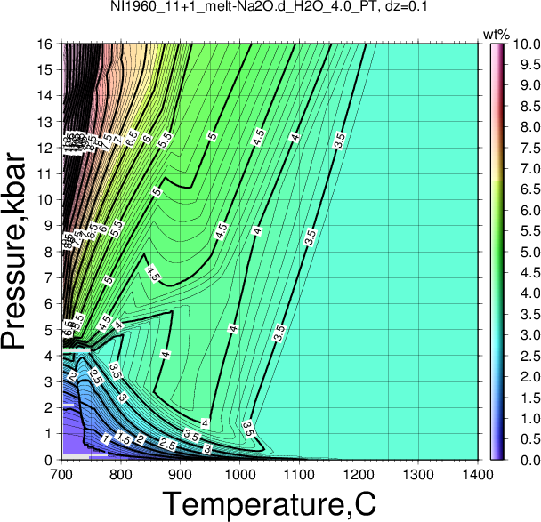 NI1960_11+1/NI1960_11+1_melt-Na2O.d_H2O_4.0_PT.png