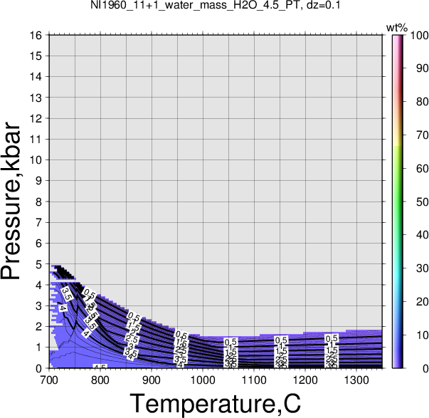 NI1960_11+1/NI1960_11+1_water_mass_H2O_4.5_PT.png