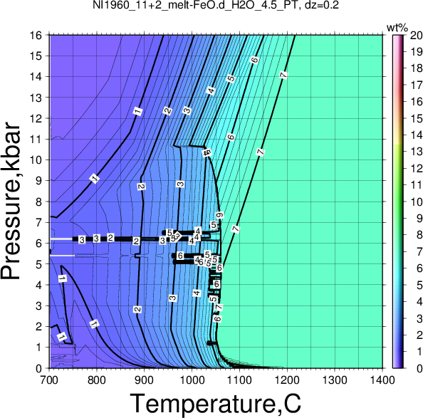 NI1960_11+2/NI1960_11+2_melt-FeO.d_H2O_4.5_PT.png