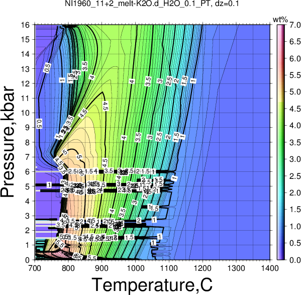 NI1960_11+2/NI1960_11+2_melt-K2O.d_H2O_0.1_PT.png