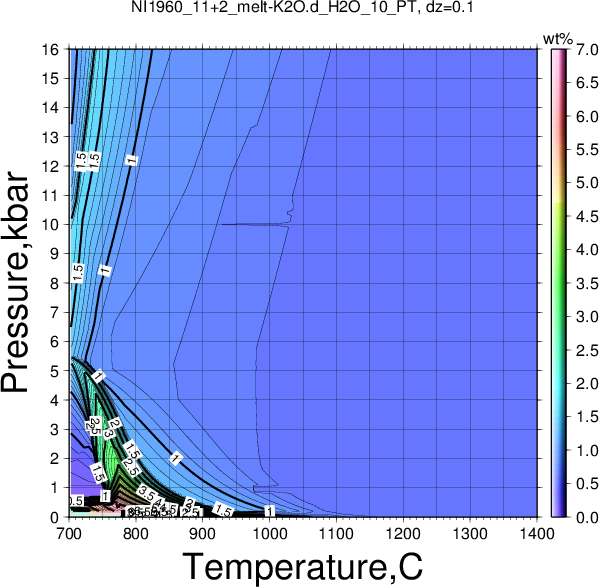 NI1960_11+2/NI1960_11+2_melt-K2O.d_H2O_10_PT.png
