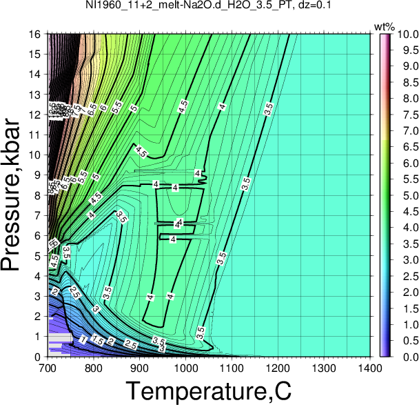 NI1960_11+2/NI1960_11+2_melt-Na2O.d_H2O_3.5_PT.png