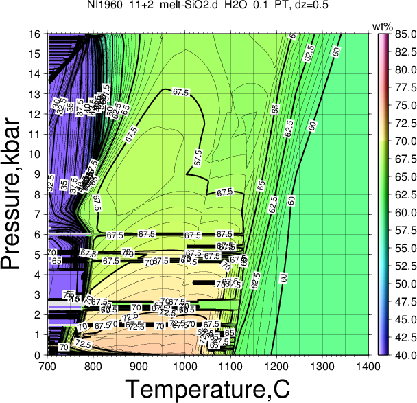 NI1960_11+2/NI1960_11+2_melt-SiO2.d_H2O_0.1_PT.png