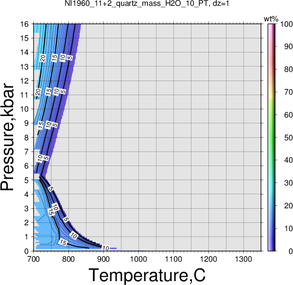 NI1960_11+2/NI1960_11+2_quartz_mass_H2O_10_PT.png