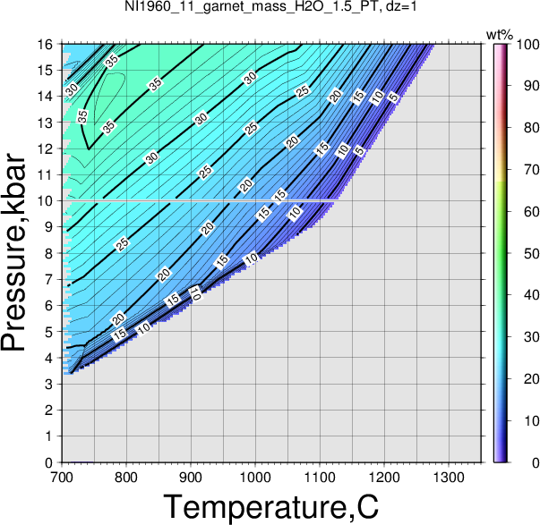 NI1960_11/NI1960_11_garnet_mass_H2O_1.5_PT.png
