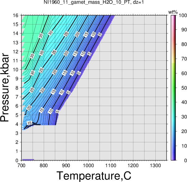 NI1960_11/NI1960_11_garnet_mass_H2O_10_PT.png