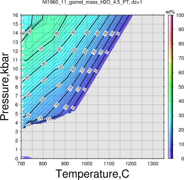 NI1960_11/NI1960_11_garnet_mass_H2O_4.5_PT.png