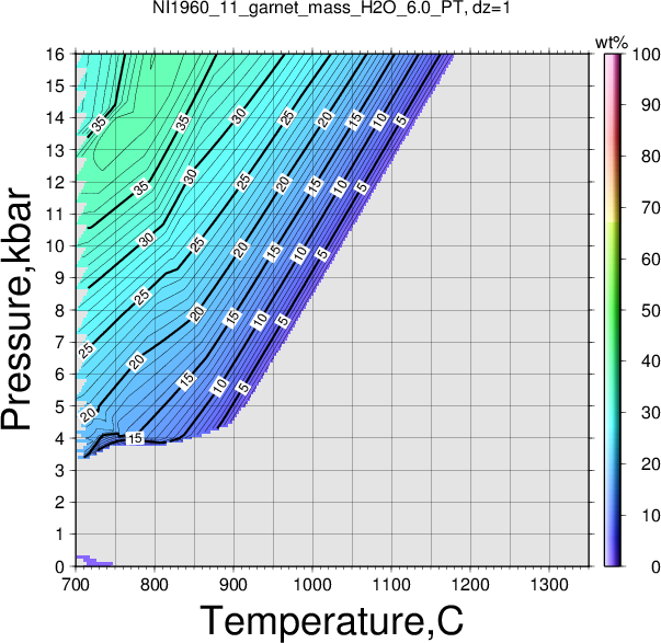 NI1960_11/NI1960_11_garnet_mass_H2O_6.0_PT.png