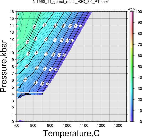 NI1960_11/NI1960_11_garnet_mass_H2O_8.0_PT.png