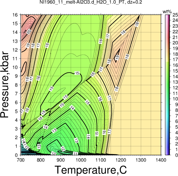NI1960_11/NI1960_11_melt-Al2O3.d_H2O_1.0_PT.png