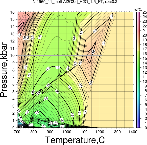 NI1960_11/NI1960_11_melt-Al2O3.d_H2O_1.5_PT.png