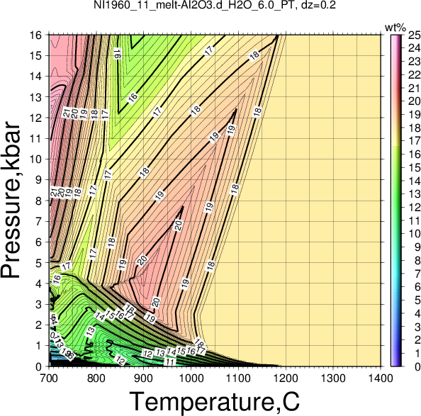 NI1960_11/NI1960_11_melt-Al2O3.d_H2O_6.0_PT.png