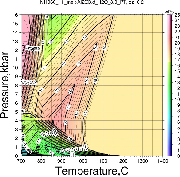 NI1960_11/NI1960_11_melt-Al2O3.d_H2O_8.0_PT.png