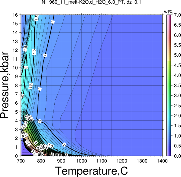 NI1960_11/NI1960_11_melt-K2O.d_H2O_6.0_PT.png
