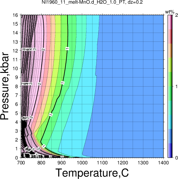 NI1960_11/NI1960_11_melt-MnO.d_H2O_1.0_PT.png