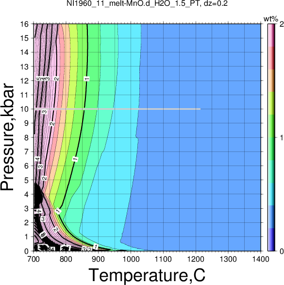 NI1960_11/NI1960_11_melt-MnO.d_H2O_1.5_PT.png