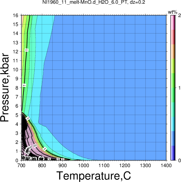 NI1960_11/NI1960_11_melt-MnO.d_H2O_6.0_PT.png
