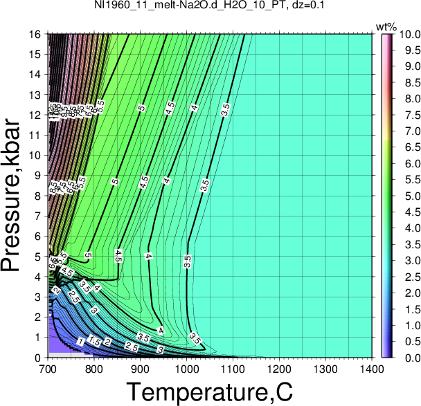 NI1960_11/NI1960_11_melt-Na2O.d_H2O_10_PT.png