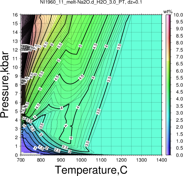 NI1960_11/NI1960_11_melt-Na2O.d_H2O_3.0_PT.png