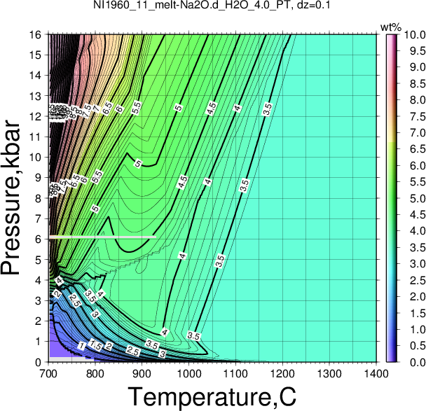 NI1960_11/NI1960_11_melt-Na2O.d_H2O_4.0_PT.png