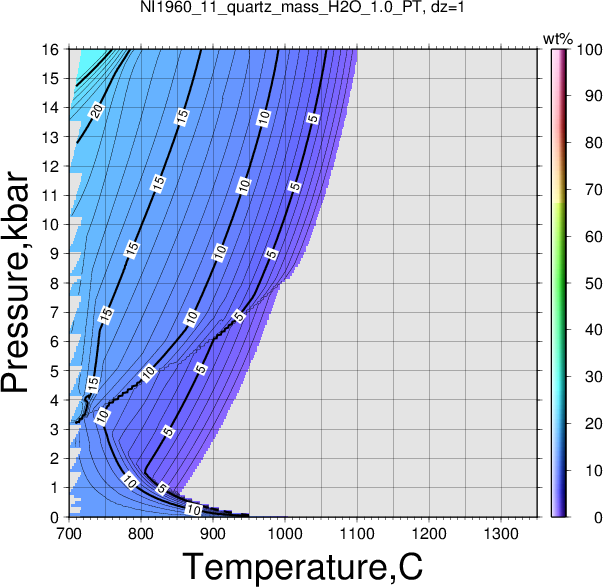 NI1960_11/NI1960_11_quartz_mass_H2O_1.0_PT.png