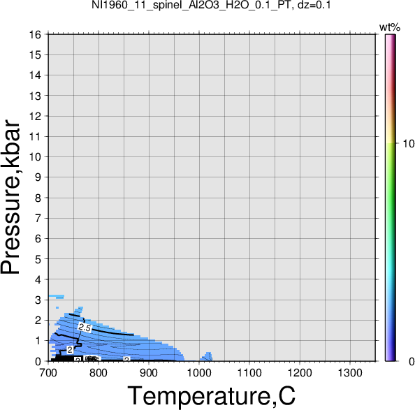 NI1960_11/NI1960_11_spinel_Al2O3_H2O_0.1_PT.png
