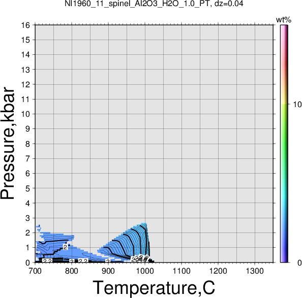 NI1960_11/NI1960_11_spinel_Al2O3_H2O_1.0_PT.png