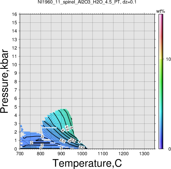NI1960_11/NI1960_11_spinel_Al2O3_H2O_4.5_PT.png