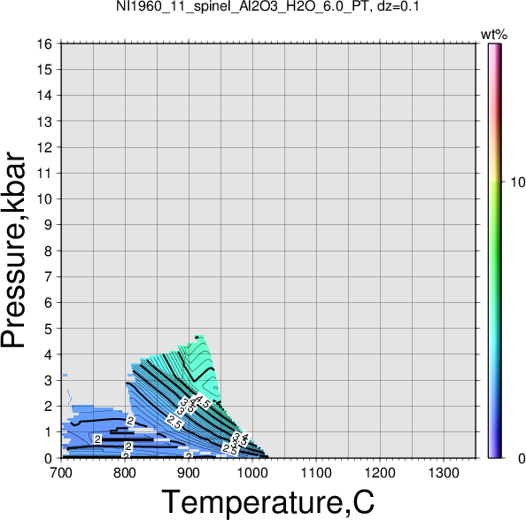 NI1960_11/NI1960_11_spinel_Al2O3_H2O_6.0_PT.png