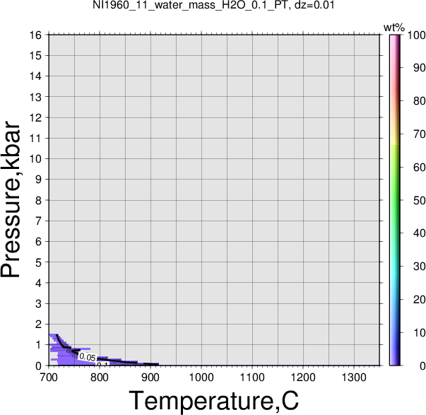 NI1960_11/NI1960_11_water_mass_H2O_0.1_PT.png