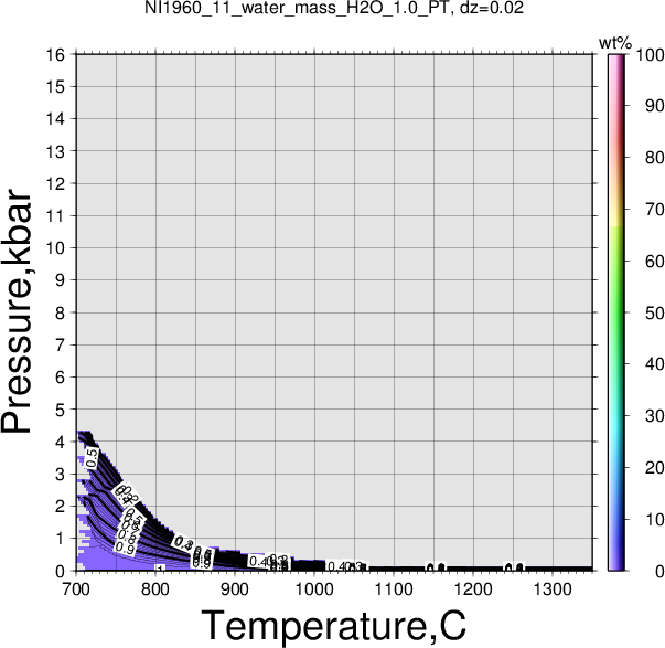 NI1960_11/NI1960_11_water_mass_H2O_1.0_PT.png