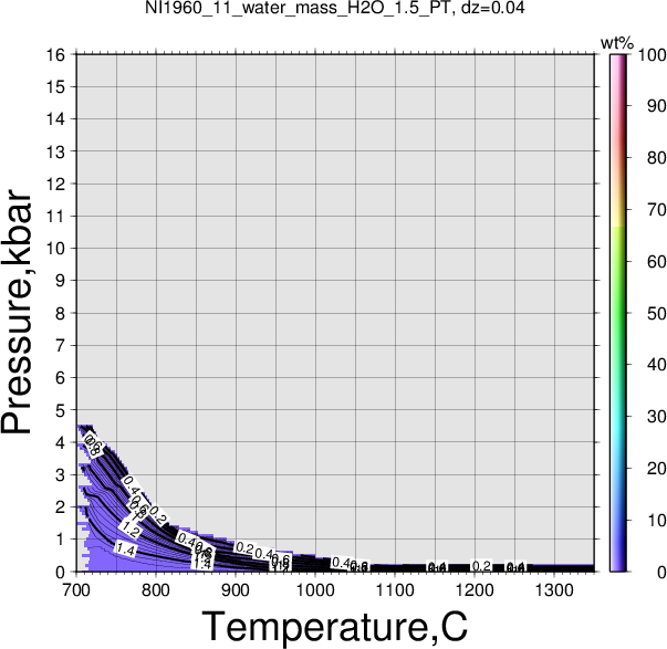 NI1960_11/NI1960_11_water_mass_H2O_1.5_PT.png