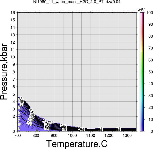 NI1960_11/NI1960_11_water_mass_H2O_2.0_PT.png