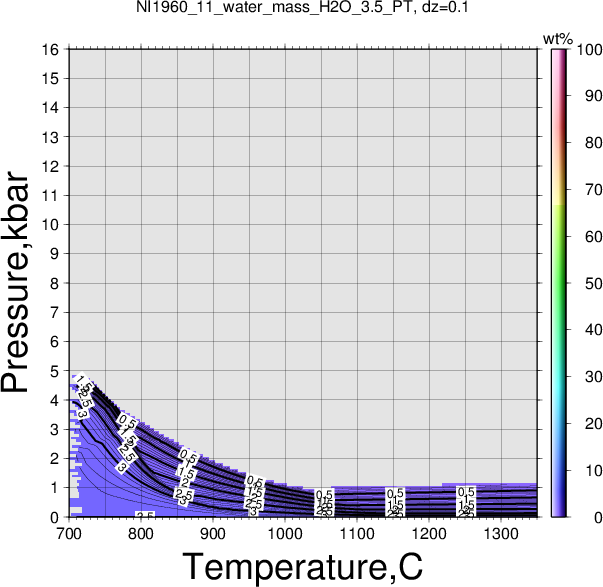 NI1960_11/NI1960_11_water_mass_H2O_3.5_PT.png