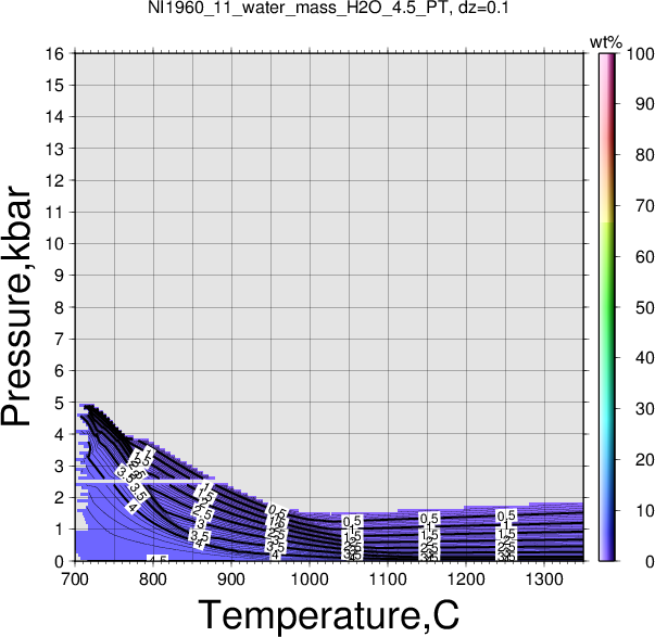 NI1960_11/NI1960_11_water_mass_H2O_4.5_PT.png