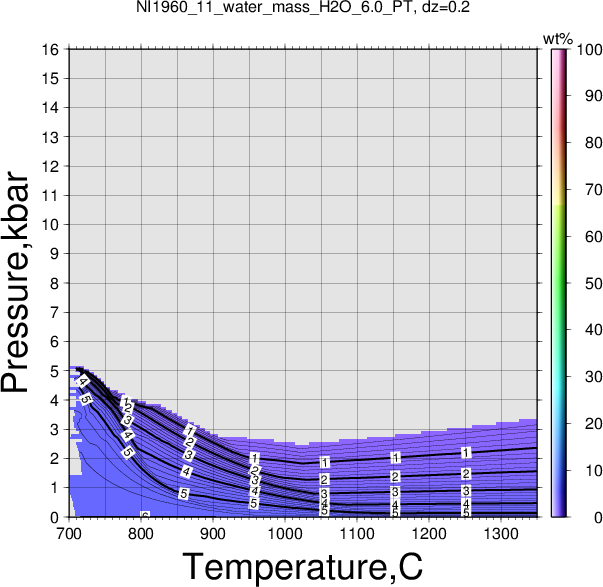 NI1960_11/NI1960_11_water_mass_H2O_6.0_PT.png
