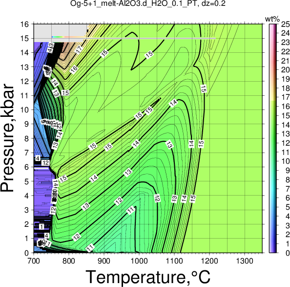 Og-5+1/Og-5+1_melt-Al2O3.d_H2O_0.1_PT.png