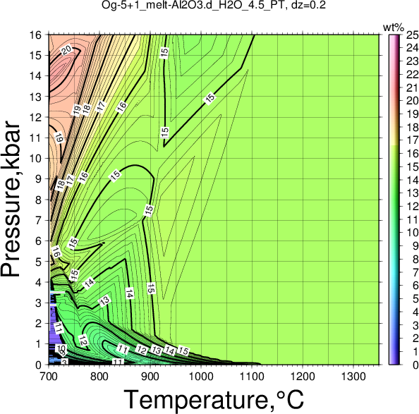 Og-5+1/Og-5+1_melt-Al2O3.d_H2O_4.5_PT.png