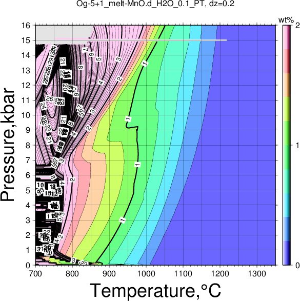 Og-5+1/Og-5+1_melt-MnO.d_H2O_0.1_PT.png